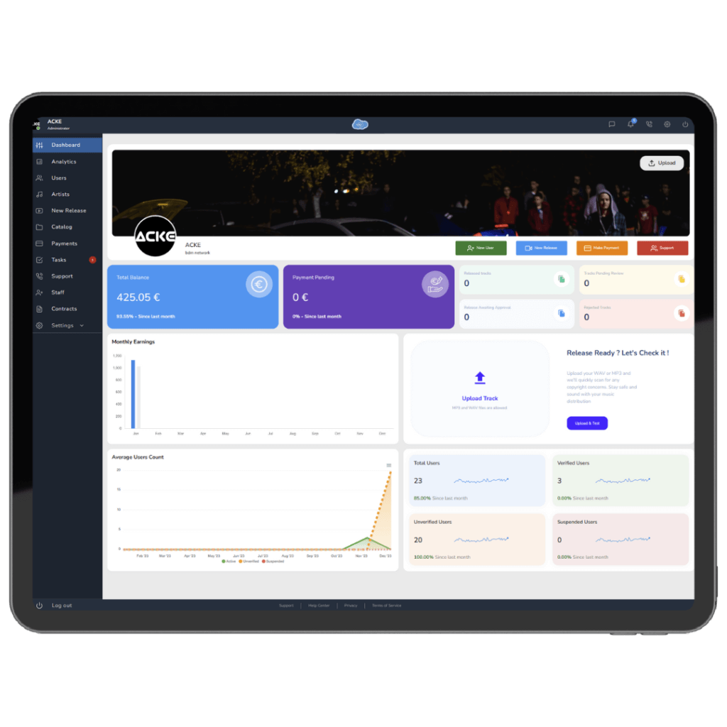 Admin Dashboard Home Page Screenshot